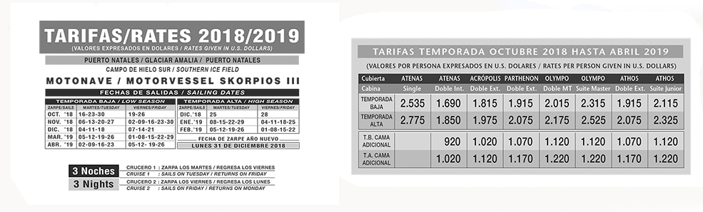 skorpios  III rates